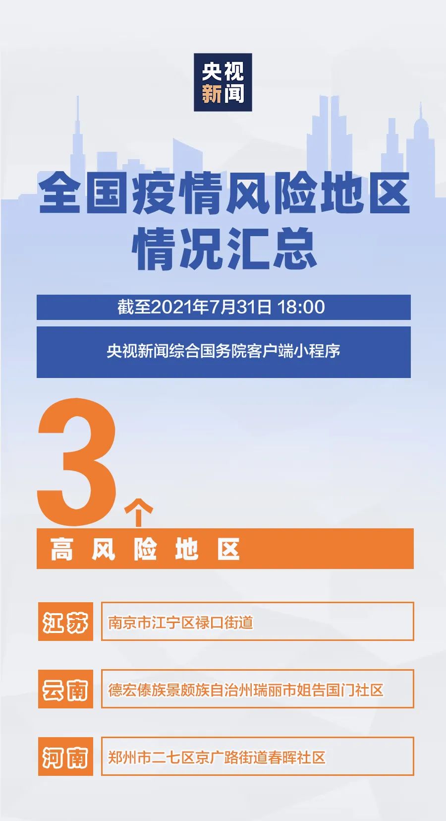青海西宁疫情防控最新通知，全面加强防控措施，保障市民健康安全