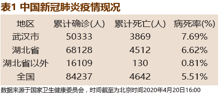青海西宁新冠肺炎疫情，防控挑战与应对策略
