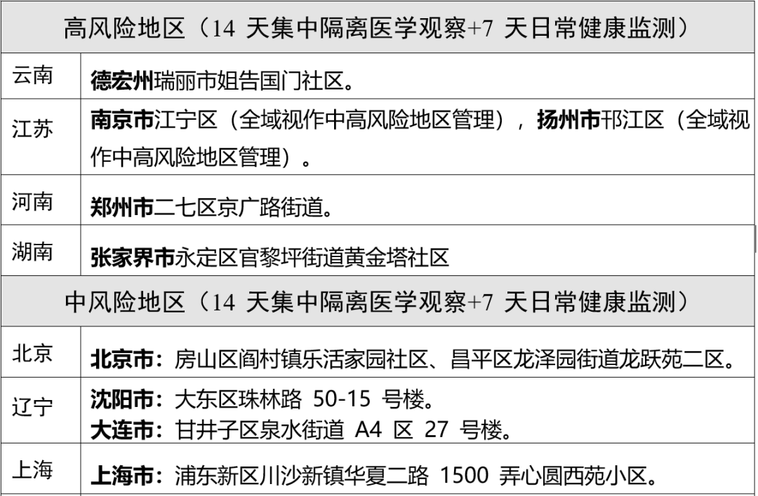福建省疫情指挥部电话是多少，权威信息获取与疫情防控的重要性