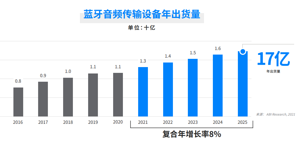 乌鲁木齐疫情研判，挑战、应对与未来展望