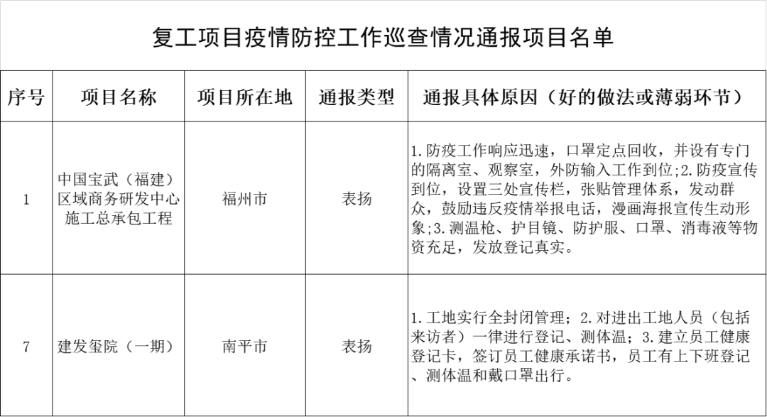 青海省疫情管控与北京市最新政策，两地协同防疫，共筑安全防线