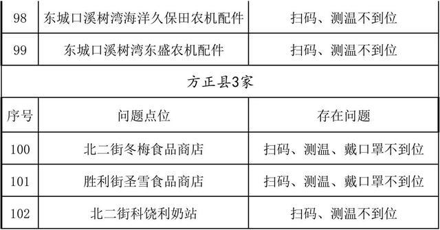 重庆市疫情防控指挥部最新公告，强化防控措施，保障市民健康与安全