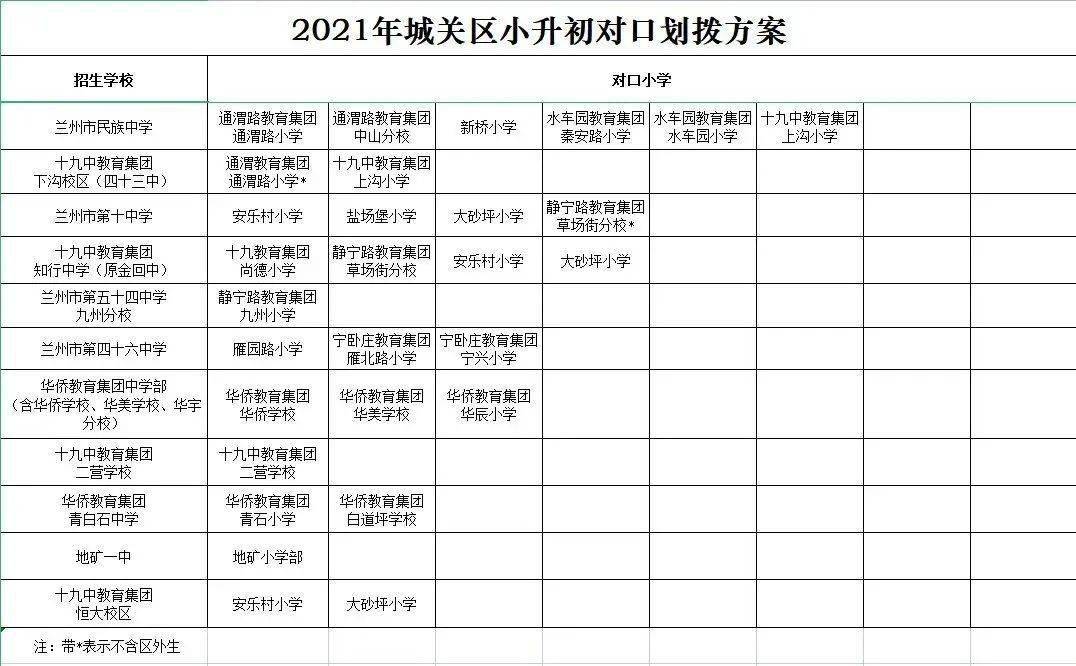 重庆市关于疫情最新管控措施的深度解析