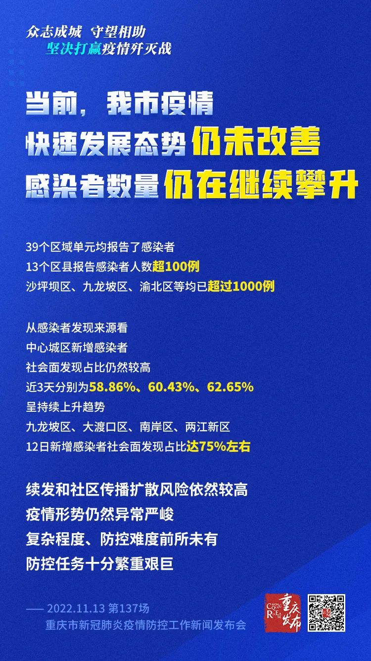 重庆市新冠肺炎疫情防控的成效与挑战