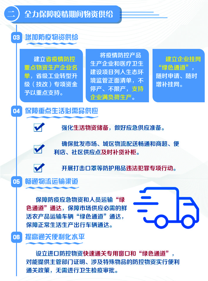 福建省疫情政策新规，科学精准防控，保障经济社会平稳发展