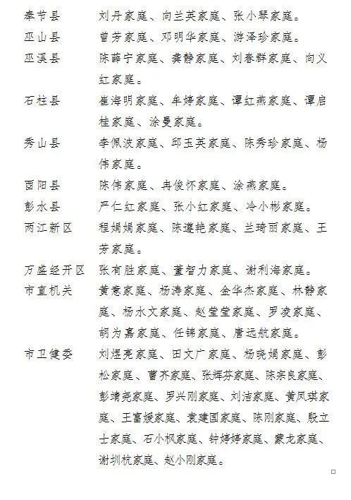 重庆新冠疫情防疫办公室，筑牢防疫屏障，守护山城安宁