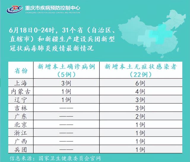 澳门重庆病例，疫情下的城市联动与防控挑战