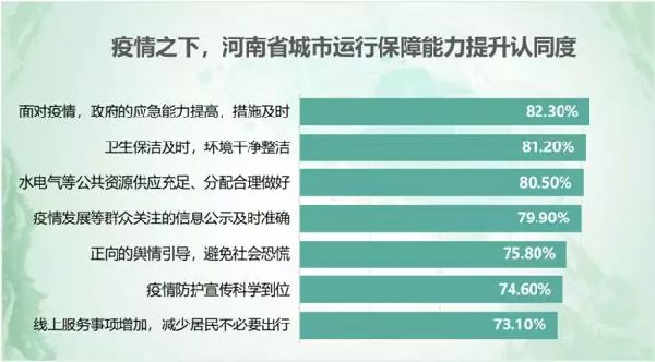 重庆市疫情查询，实时数据、防控措施与公众应对