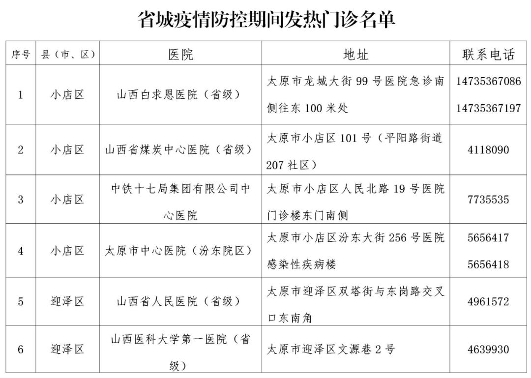 青海省疫情管控与太原最新通知，双城联动下的防疫策略与民生保障
