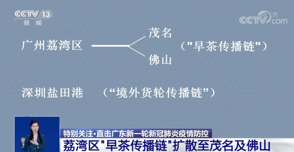 青海省疫情管控与福州最新政策，两地防疫措施对比与解析