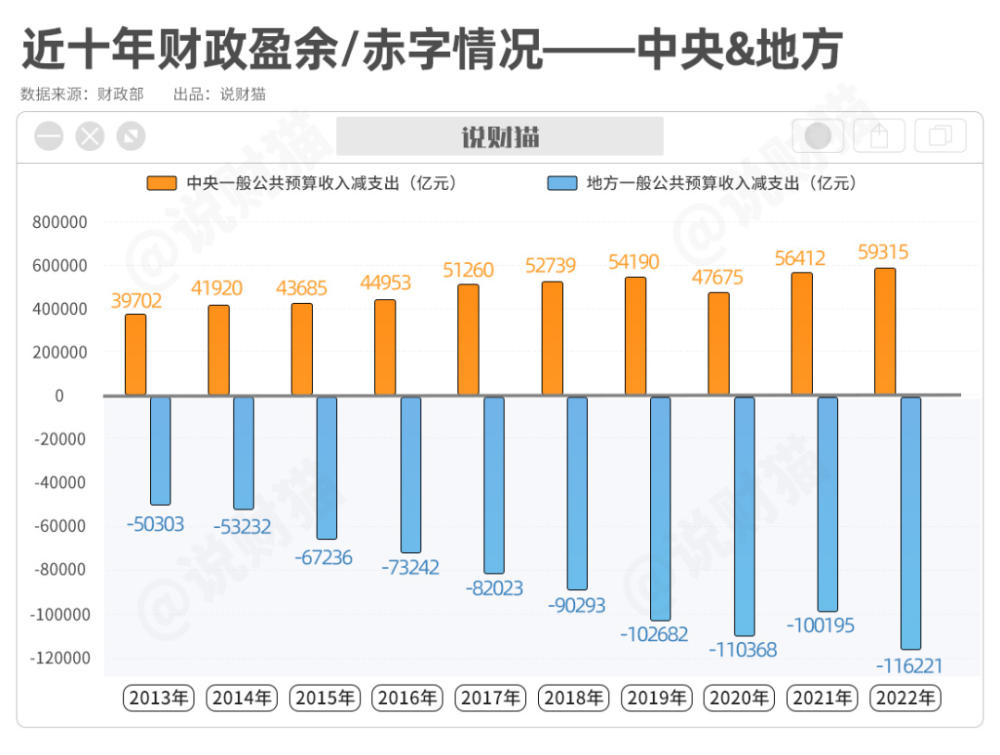 青海省疫情管控与郑州政策的比较分析