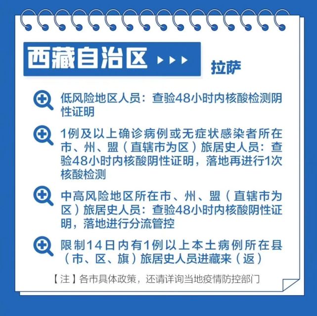 青海省疫情管控与拉萨政策的协同与启示