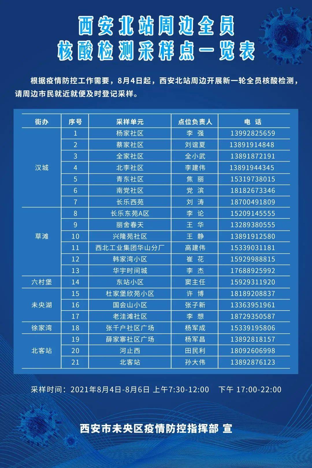 重庆确诊与澳门确诊病例轨迹，一场跨地域的防疫挑战