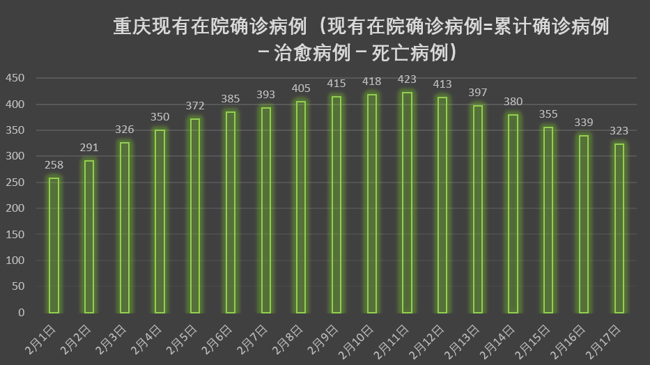 重庆市疫情报告与浙江省最新消息，双城记下的防控与复苏