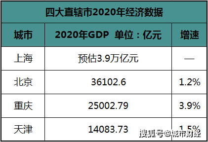 重庆疫情统计数据，疫情下的城市挑战与应对策略