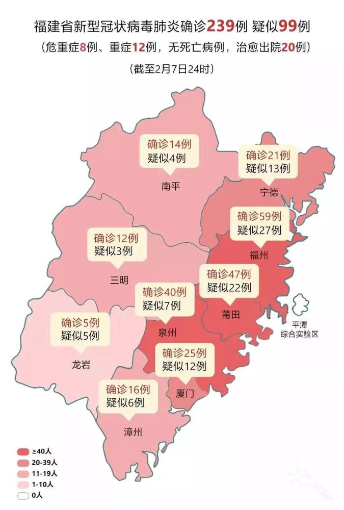 福建省疫情地图及实时播报