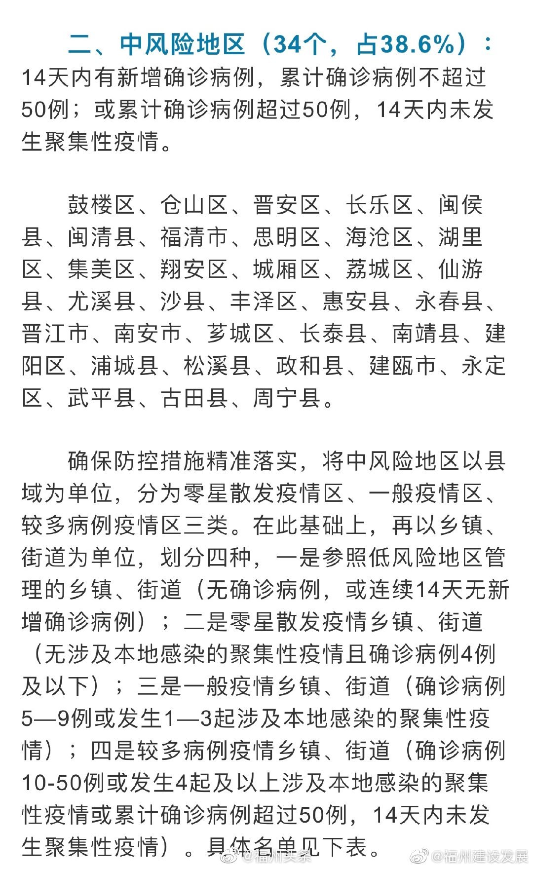 广东福州疫情最新情况风险区分析