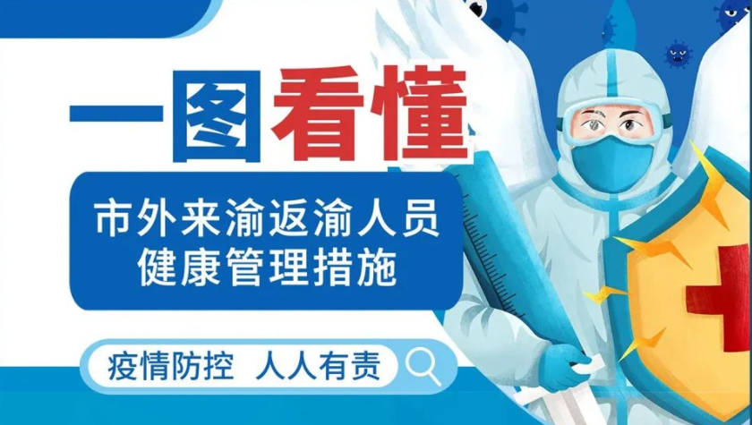 2021重庆疫情最新规定，科学防控，精准施策，共筑安全防线