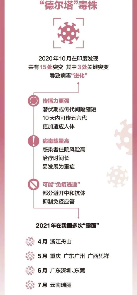 南京疫情关联重庆，一场跨城的防疫挑战与应对