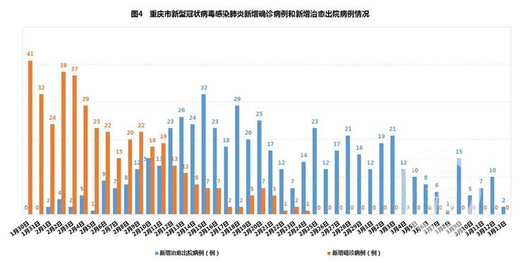南京疫情影响重庆吗，疫情传播与防控的复杂关系