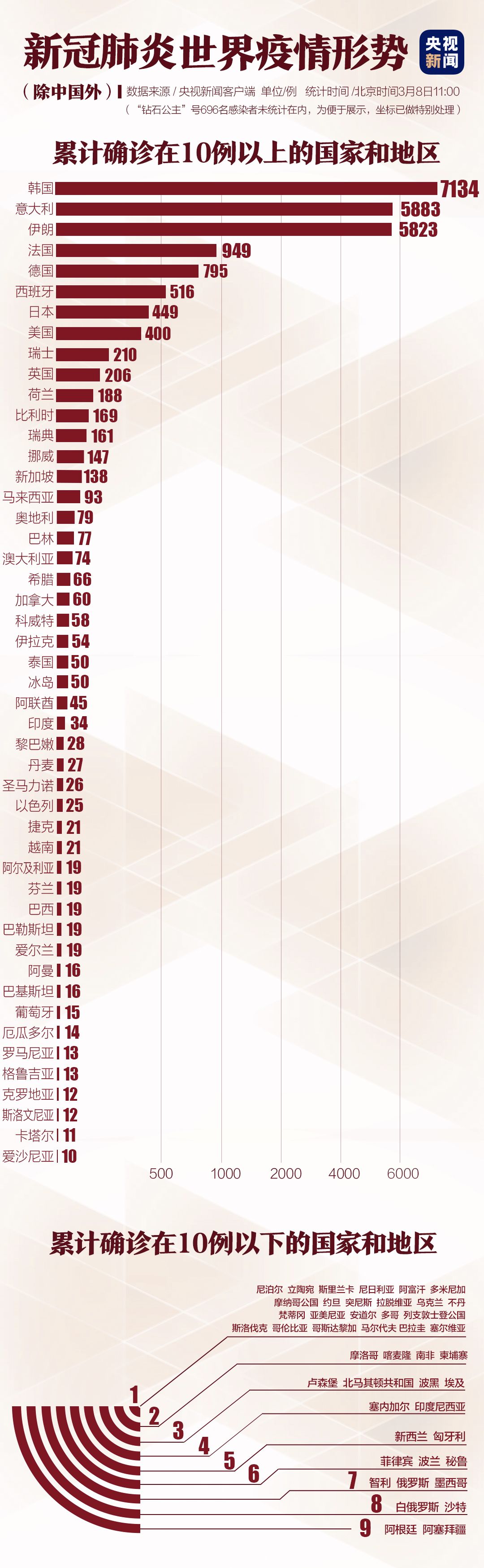 重庆新增1例武汉输入病例，疫情防控下的城市挑战与应对策略