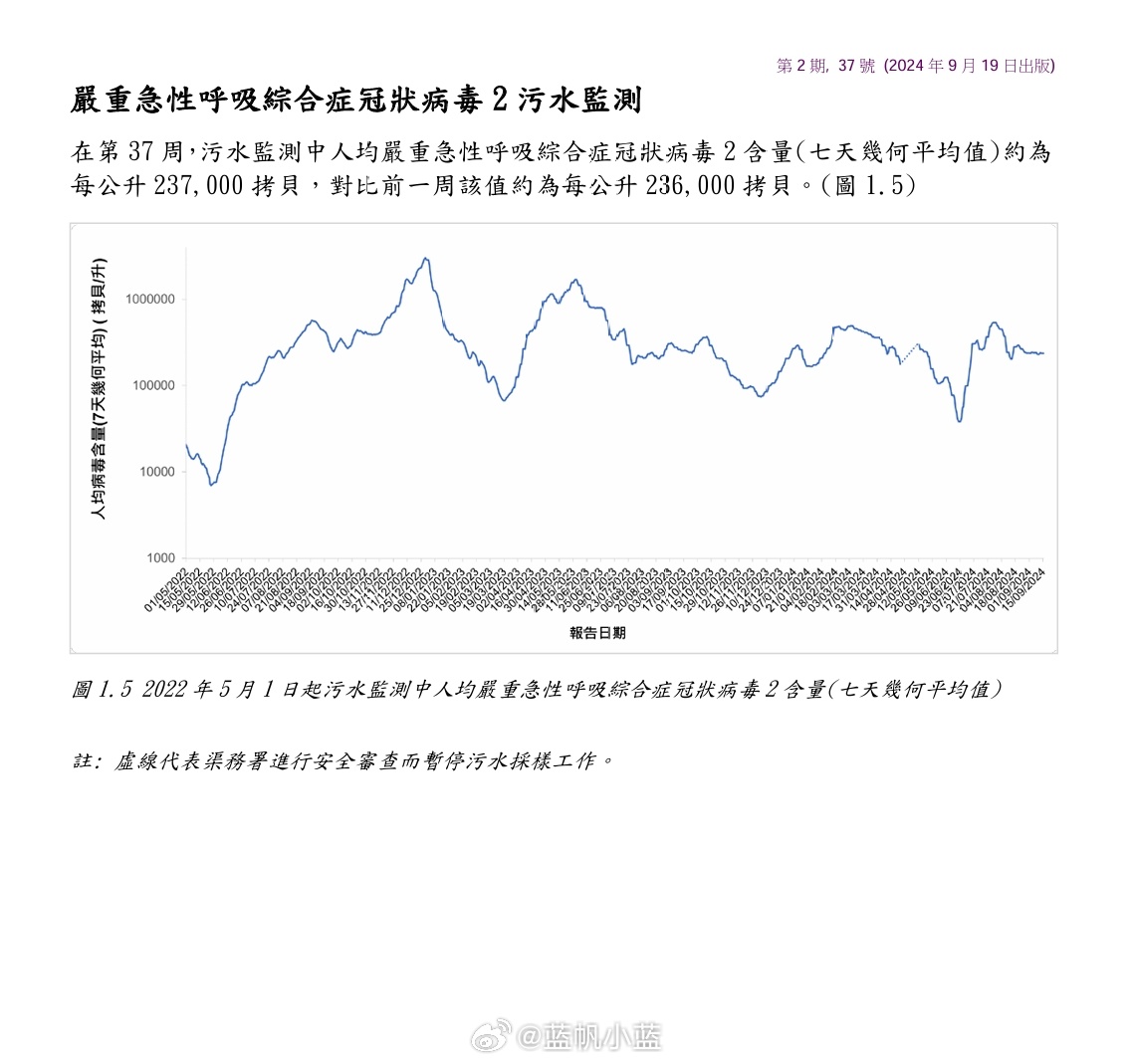 重庆新增1例武汉输入病例，疫情防控下的城市挑战与应对策略