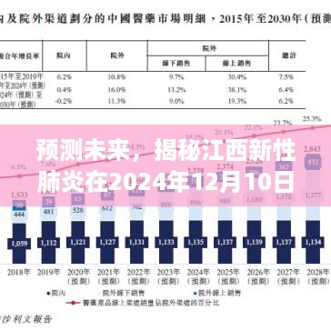 南昌市的疫情情况，防控成效与未来展望