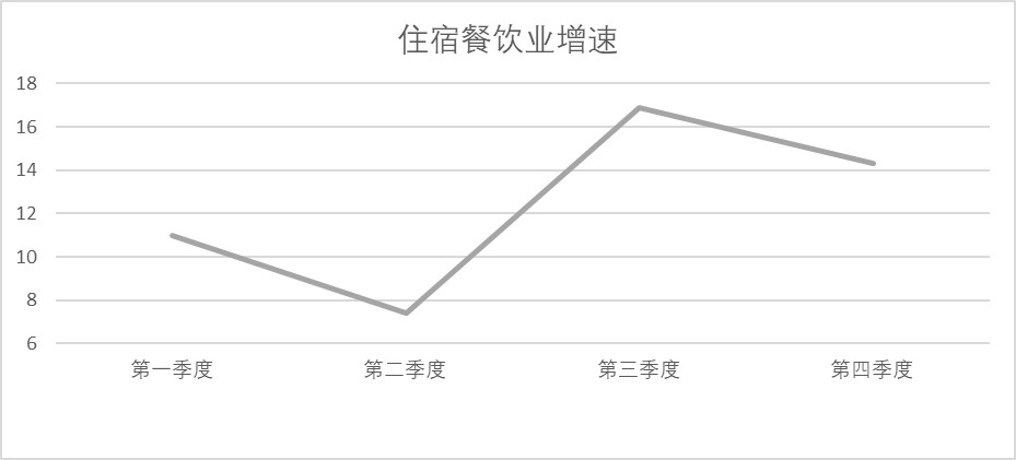 重庆疫情西安行程，一场突如其来的挑战与应对