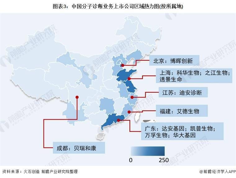 重庆市疫情形势与福州疫情的对比观察