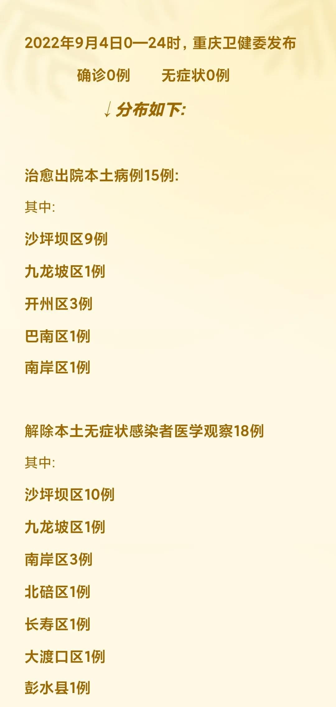 重庆市疫情形势与济南最新消息综述