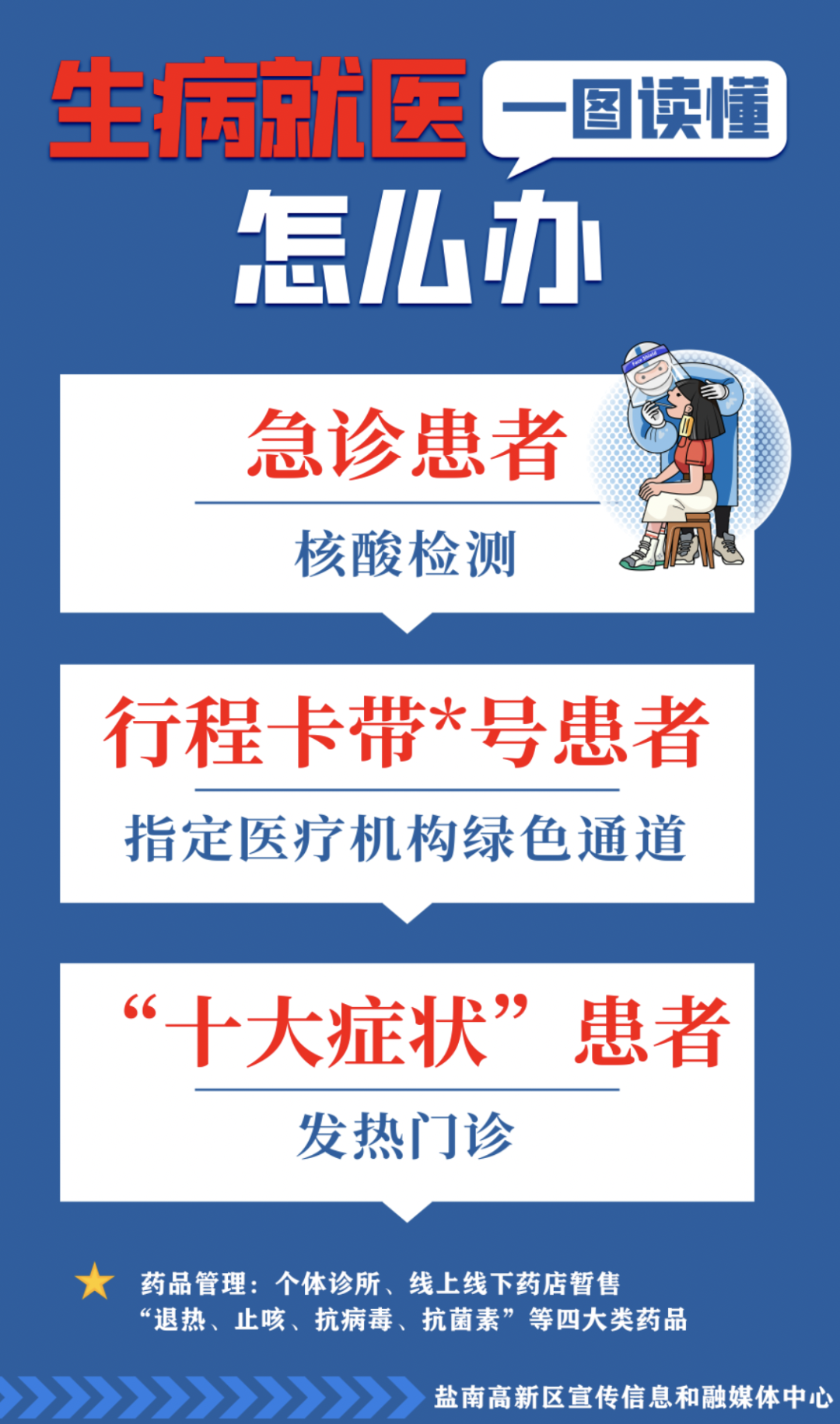 合肥疫情最新文件，全面加强防控，保障市民健康安全