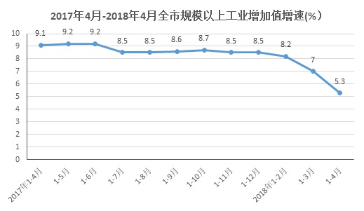 银川市疫情情况分析报告