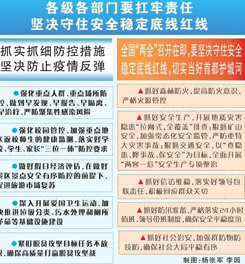 重庆疫情管理最新消息，精准施策，科学防控，共筑安全防线