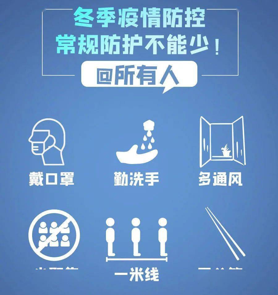 重庆疫情管理最新消息，精准施策，科学防控，共筑安全防线