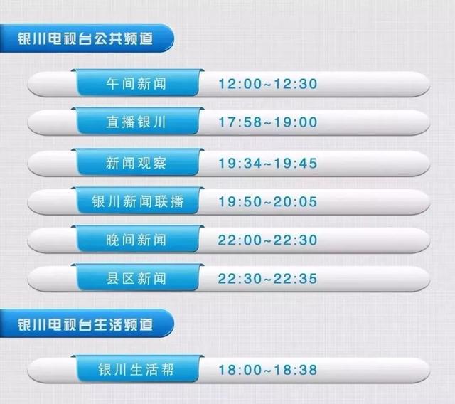 银川市目前疫情报告