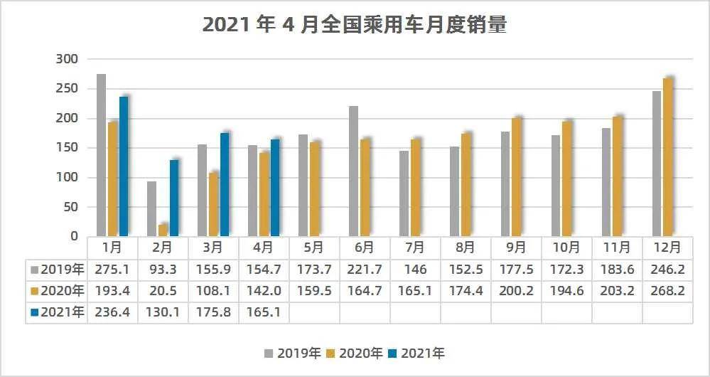 重庆市疫情报告与台湾省最新消息