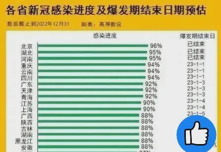 重庆疫情病例查询，实时数据、查询途径与防控措施