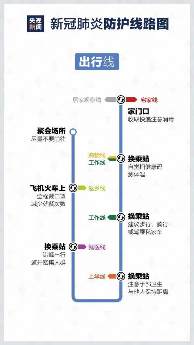 重庆市疫情报告与西宁最新消息，两地防控成效显著，经济复苏稳步前行