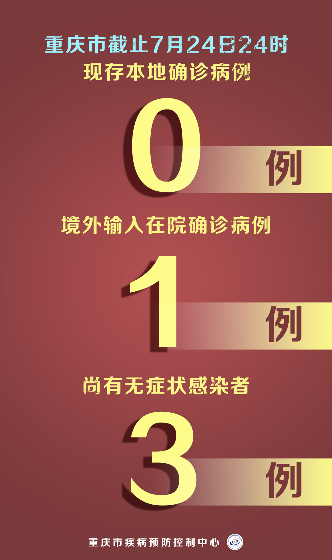 重庆疫情官网，权威信息，精准防控的数字哨兵
