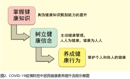 重庆疫情新增境外输入详情，防控挑战与应对策略