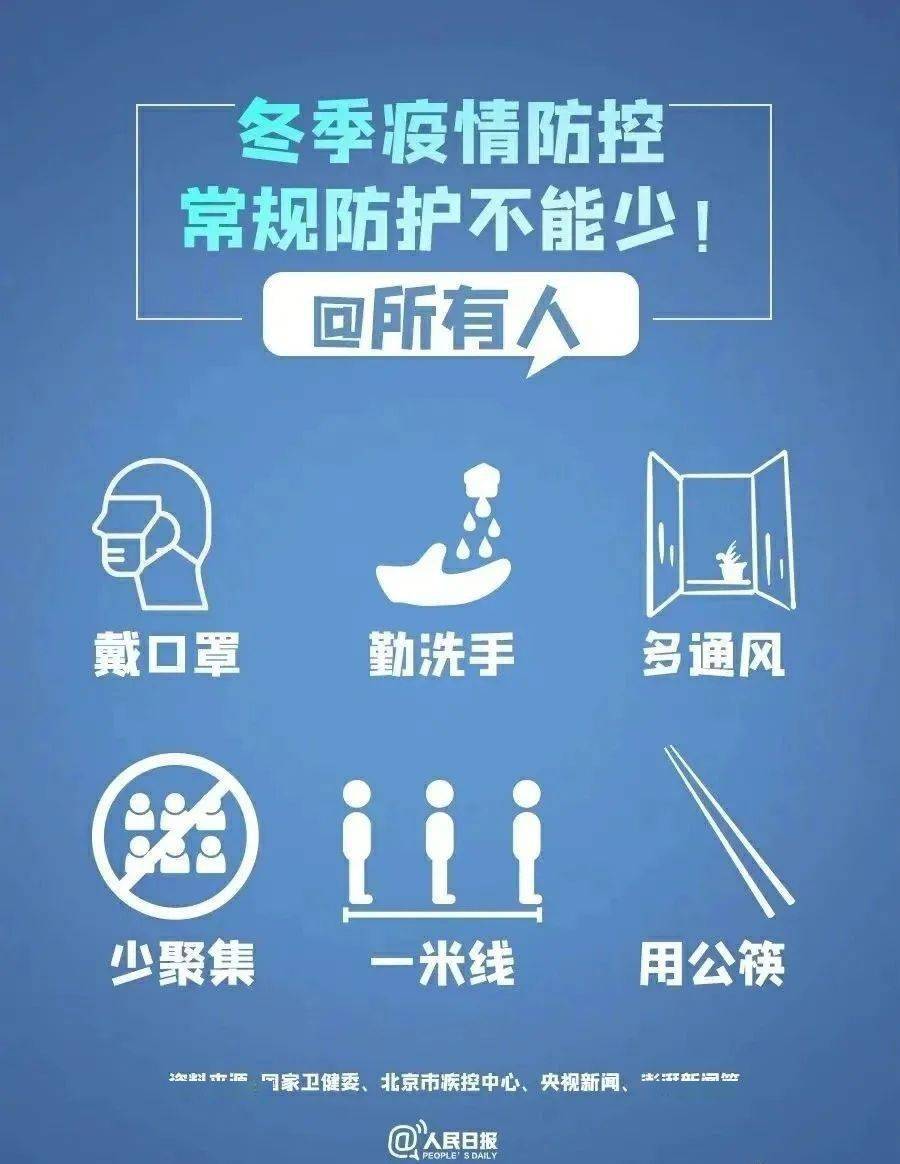 重庆市疫情管理规定与防控策略