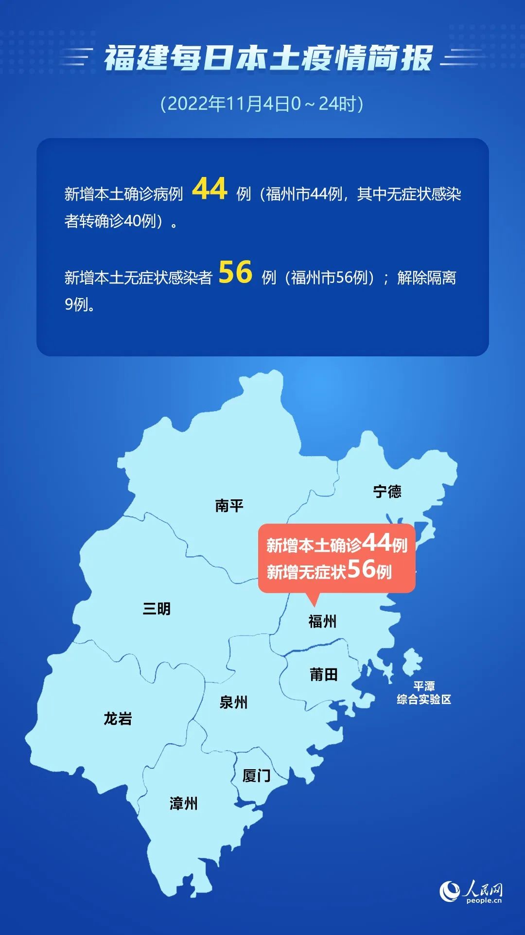福建省疫情地区的防控与复苏之路