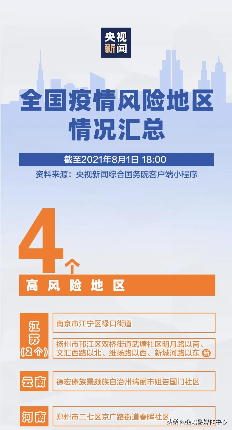 重庆甘肃疫情下的挑战与应对
