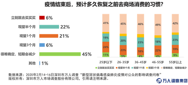 重庆市疫情公告与江西省最新消息，双城联动下的防控挑战与希望