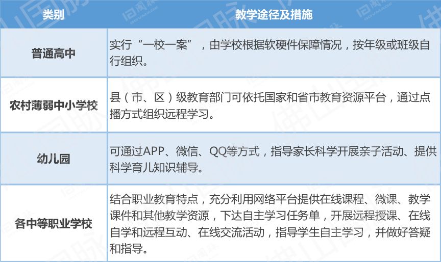 重庆疫情情况分析报告