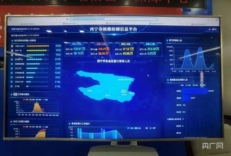 青海省疫情防控数据平台下载，助力精准防控，共筑健康防线