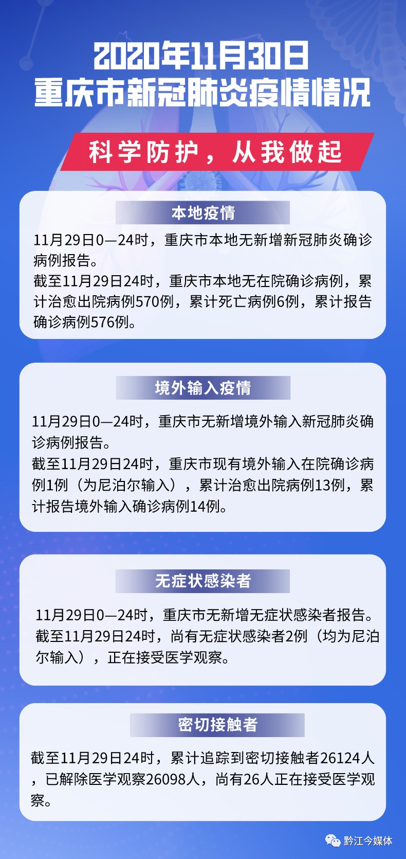 重庆市疫情公告与陕西省最新消息综述
