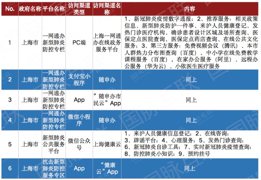 上海疫情何时能控制？全面解析与展望