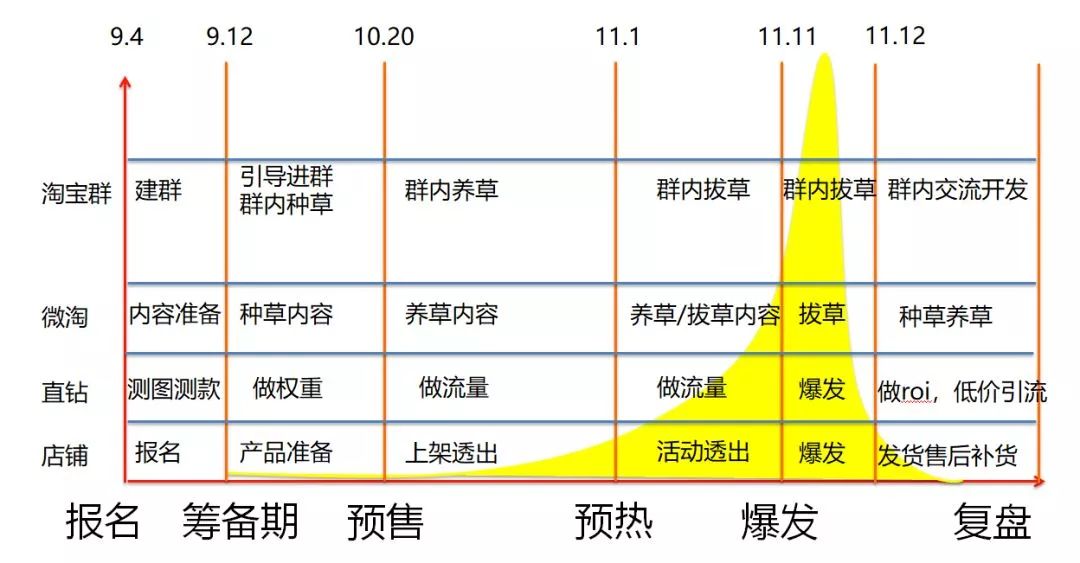 疫情何时结束？具体时间难以预测，但我们可以做好准备