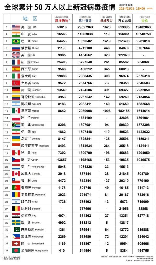 疫情下的房土两税，挑战、应对与未来展望